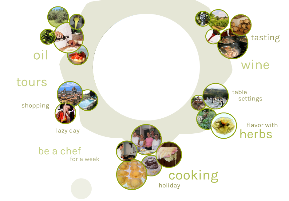 Tuscany Cook Menu